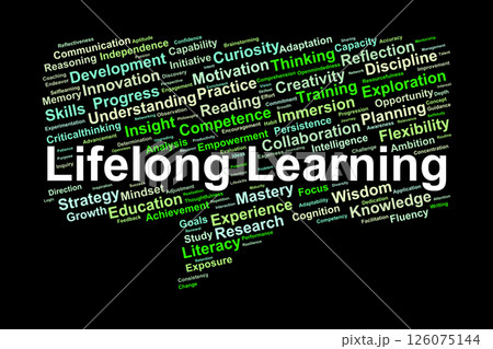 Lifelong Learning Word Cloud. Core Concepts for Personal and Professional Growth Lifelong Learning Word Cloud. Core Concepts for Personal and Professional Growth 126075144
