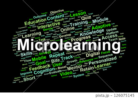 Microlearning Word Cloud. Key Concepts for Fast and Effective Learning Strategies Microlearning Word Cloud. Key Concepts for Fast and Effective Learning Strategies 126075145