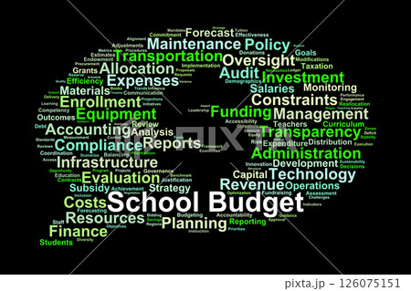 School Budget Word Cloud. Essential Financial Keywords for Educational Budget Planning School Budget Word Cloud. Essential Financial Keywords for Educational Budget Planning 126075151