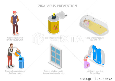 3D Isometric Flat  Illustration of Zika Virus Prevention , Medical Poster 126087652