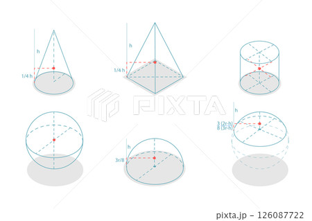 3D Isometric Flat  Illustration of Center Of Gravity, Balance Point 126087722
