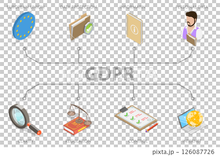 3D Isometric Flat  Illustration of GDPR, Protecting Personal Data On Websites 126087726