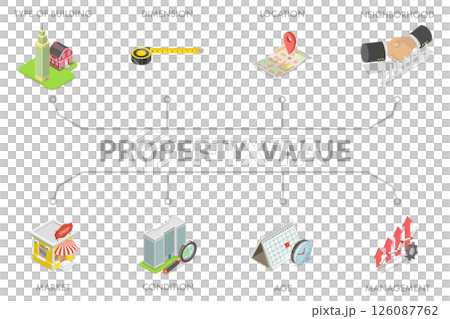 3D Isometric Flat Illustration of Property Value , Real Estate and Assessment 3D Isometric Flat Illustration of Property Value , Real Estate and Assessment 126087762