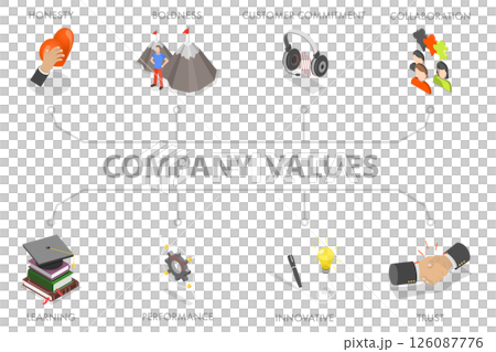 3D Isometric Flat  Illustration of Company Values, Corporate Culture 126087776