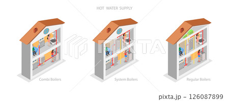 3D Isometric Flat  Illustration of Hot Water Supply, House Heating Types 126087899