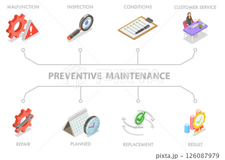 3D Isometric Flat Illustration of Preventive Maintenance, Reliable Repair Process and Monitoring 3D Isometric Flat Illustration of Preventive Maintenance, Reliable Repair Process and Monitoring 126087979