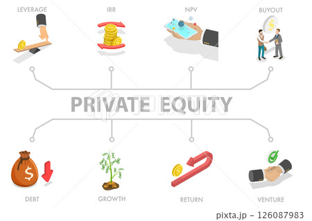 3D Isometric Flat  Illustration of Private Equity, Business Investment 126087983