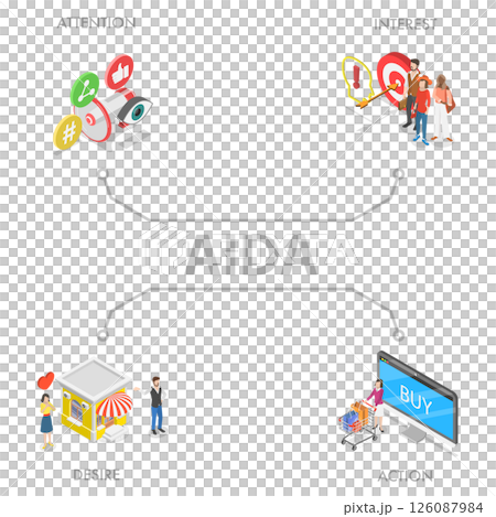 3D Isometric Flat  Illustration of AIDA, Marketing Principle or Method for Sale 126087984