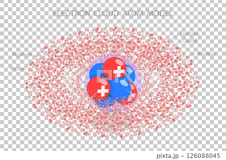 3D Isometric Flat  Illustration of Scientific Atom Model, Based On Electron Cloud 126088045