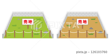 売地　空地　資産　不動産 126103760