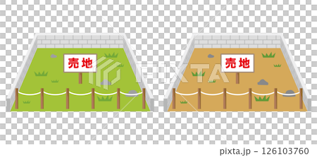 Land for sale, vacant land, assets, real estate 126103760