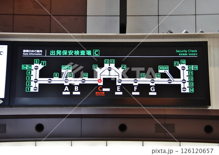 羽田空港・第1ターミナル・保安検査場案内 羽田空港・第1ターミナル・保安検査場案内 126120657