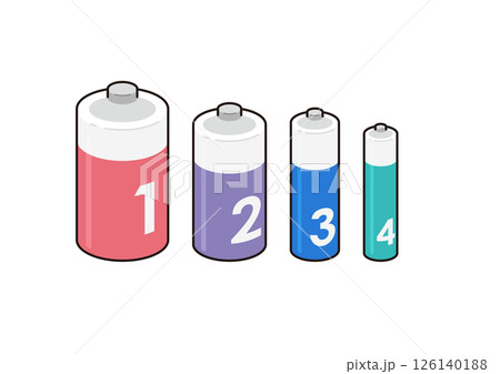 乾電池のイラスト 126140188