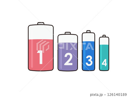 乾電池のイラスト・正面 126140189