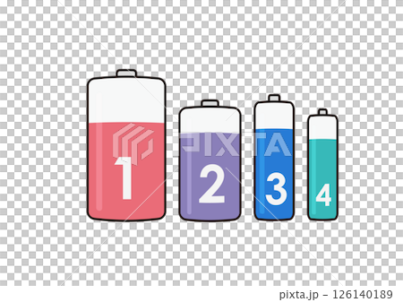 乾電池のイラスト・正面 126140189