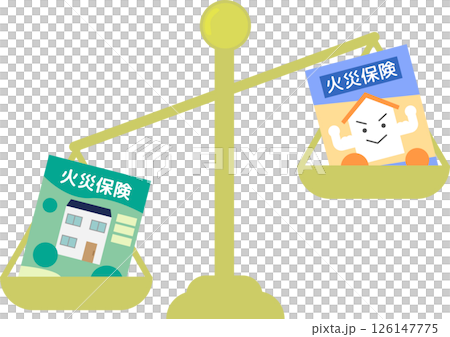 火災保險規模比較圖片素材 火災保險規模比較圖片素材 126147775