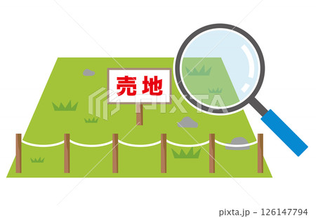 売地 空地 資産 不動産 売地 空地 資産 不動産 126147794