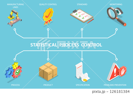 3D Isometric Flat Vector Illustration of SPC, Concept Of Statistical Process Control 126181384