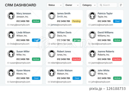 CRM Dashboard Displaying Client Cards and Status Filters CRM Dashboard Displaying Client Cards and Status Filters 126188733
