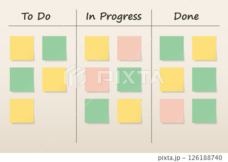 Project Management Board with Kanban Style Task Organization 126188740