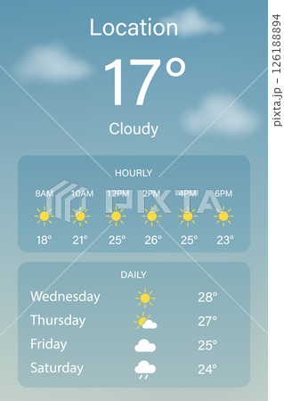 Weather App Interface Showing Forecast, Temperature, and Icons Weather App Interface Showing Forecast, Temperature, and Icons 126188894