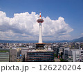 京都のランドマークの京都タワーと秋晴れの空 126220204