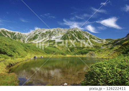 みくりが池と立山連峰 126222411