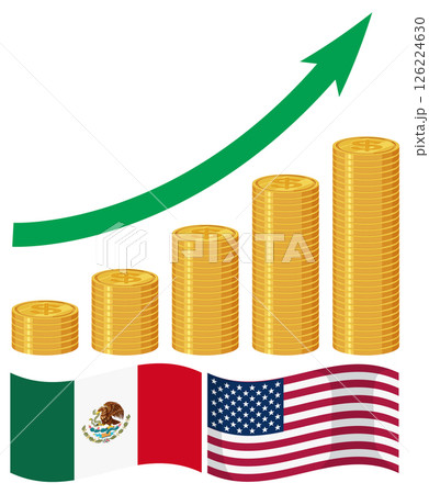 Economic Growth Between Mexico and USA Economic Growth Between Mexico and USA 126224630