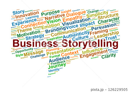 Business Storytelling Word Cloud. Key Concepts to Lead and Inspire Through Narrative Business Storytelling Word Cloud. Key Concepts to Lead and Inspire Through Narrative 126229505