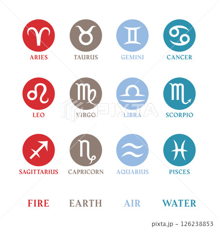 Collection of zodiac signs isolated on white background and indicated by colors of classical elements - fire, earth, air, water. Astrological constellation symbols. Collection of zodiac signs isolated on white background and indicated by colors of classical elements - fire, earth, air, water. Astrological constellation symbols. 126238853