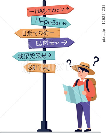 Confused traveler with map standing near colorful directional signpost illustration 126254235