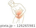 Discomfort conveys information about pelvic pain in men using red highlighting on a male silhouette , health awareness and graphic design improves patient engagement in education 126265981