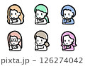 頬杖をついて話を聞く、女性のバリエーション 頬杖をついて話を聞く、女性のバリエーション 126274042