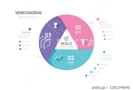 Venn diagram infographic circle 3 step chart template for business start up presentation vector illustration. 126274640