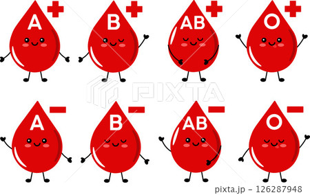 Cute Cartoon Blood Drops Illustrating Different Blood Types with Happy Faces Cute Cartoon Blood Drops Illustrating Different Blood Types with Happy Faces 126287948