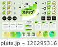 シンプルなステップ素材セット 126295316