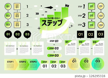シンプルなステップ素材セット 126295316