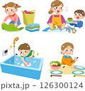 家のお手伝いをする子供たち 126300124