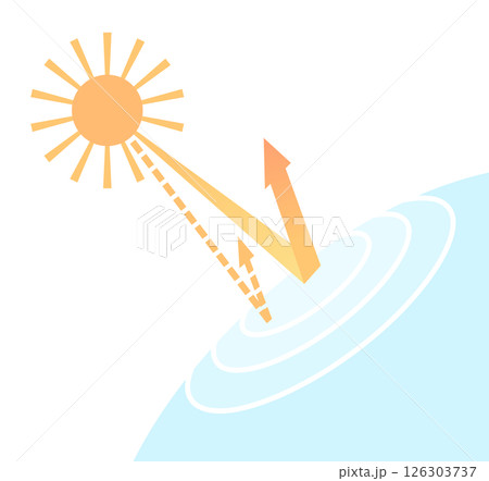 紫外線カット機能のイメージイラスト 紫外線カット機能のイメージイラスト 126303737