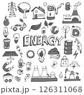 Ecology Related Doodle vector set. Drawing sketch illustration hand drawn line eps10 126311068