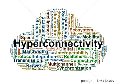Hyperconnectivity Word Cloud. Key Concepts in Digital Connectivity and Networking 126318305