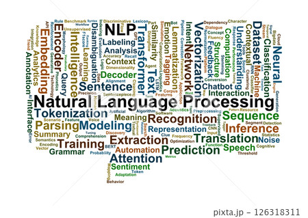 Natural Language Processing Word Cloud. Key Terms and Concepts in NLP Technology 126318311
