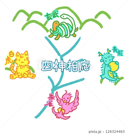 かわいい四神相応図 126324463