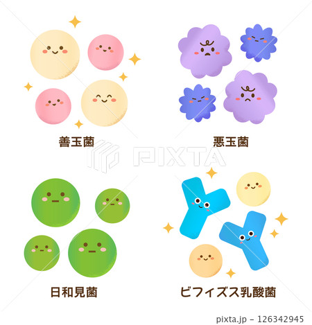 手描き風かわいい腸内細菌セット 126342945