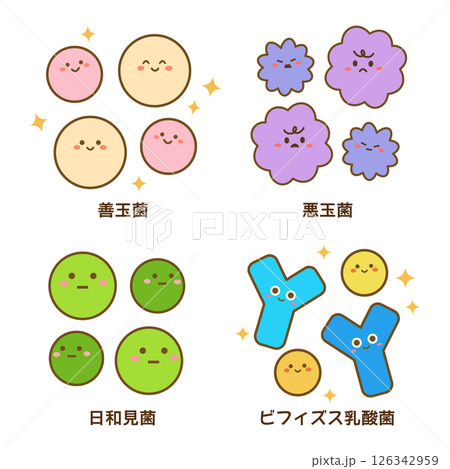 かわいい腸内細菌のセット　線画 126342959