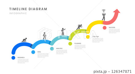 Business roadmap timeline infographic 6 milestones elements, diagram, arrow, and icon, vector. Business roadmap timeline infographic 6 milestones elements, diagram, arrow, and icon, vector. 126347871