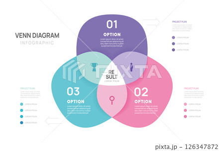 Venn diagram infographic chart template for business start up presentation vector illustration. 126347872