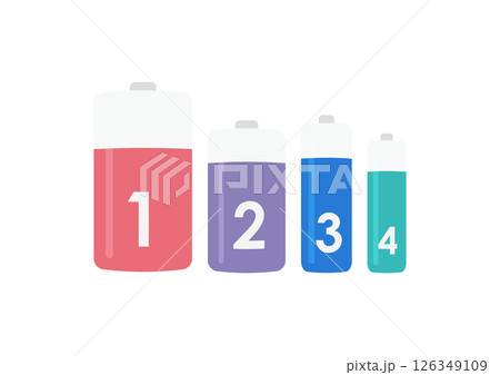 乾電池のイラスト・正面 126349109
