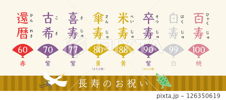 長寿のお祝いの呼び方と色 126350619