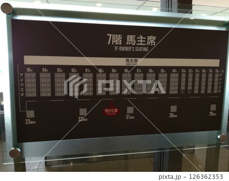 東京競馬場の馬主席の案内板 126362353